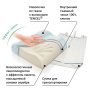 Подушка ортопедическая TRELAX Respecta Compact П07